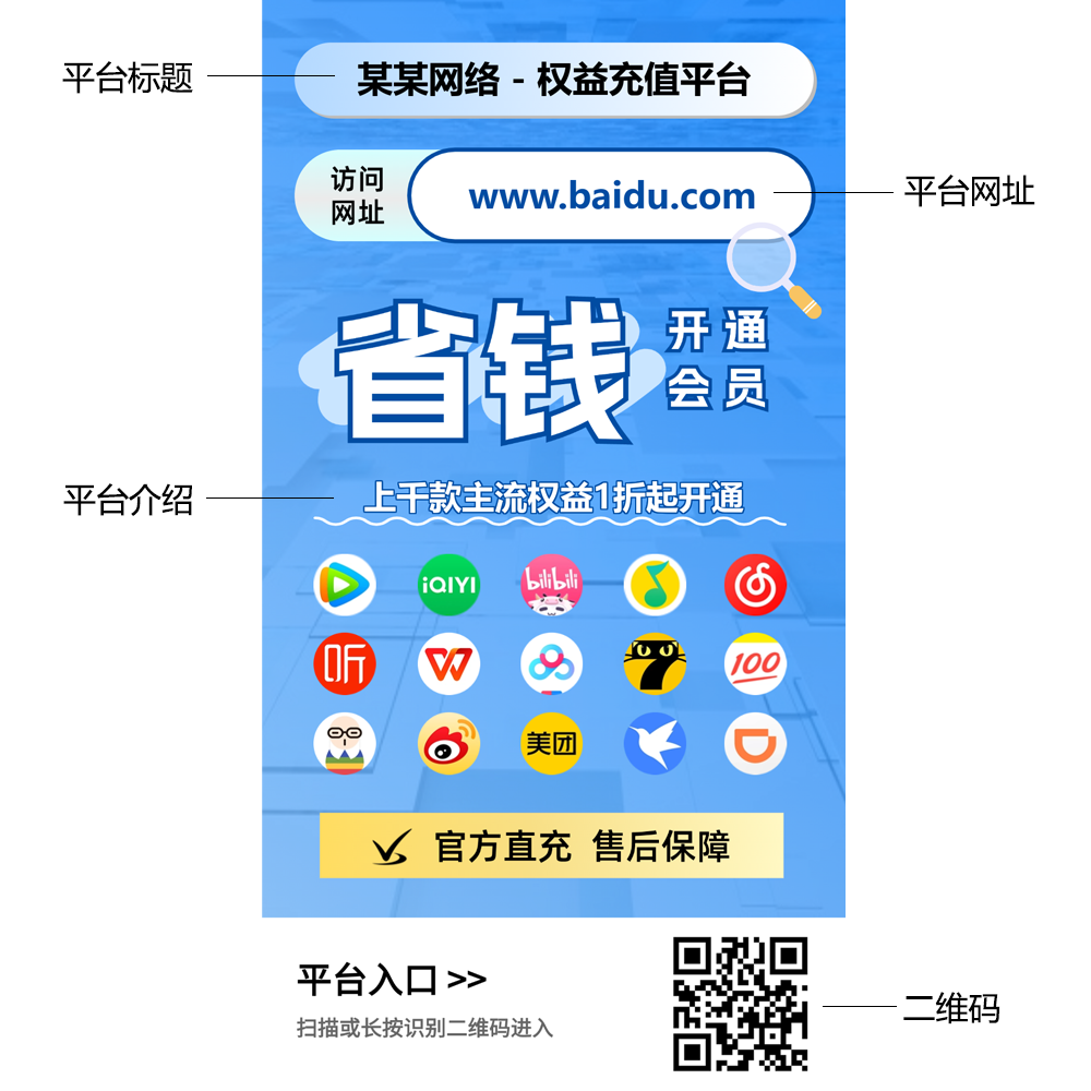 灾难大片海报生成装逼图制作